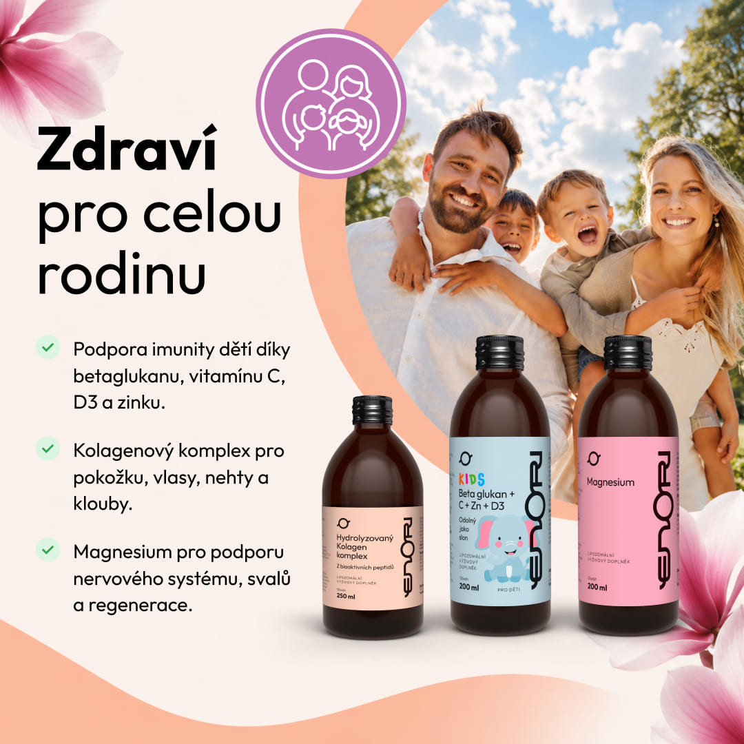 Popis produktu CZ